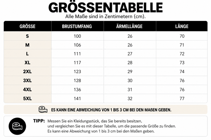 Größentabelle