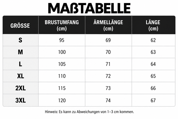 Größentabelle