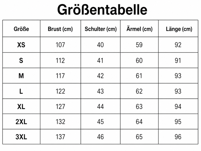 Größentabelle