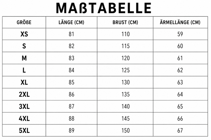 Größentabelle