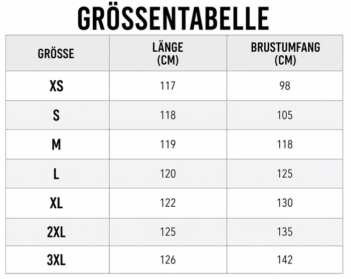 Größentabelle