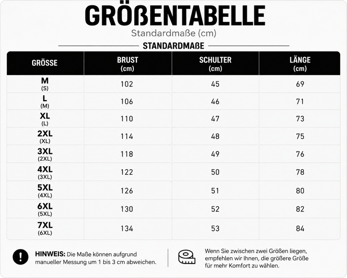 Größentabelle