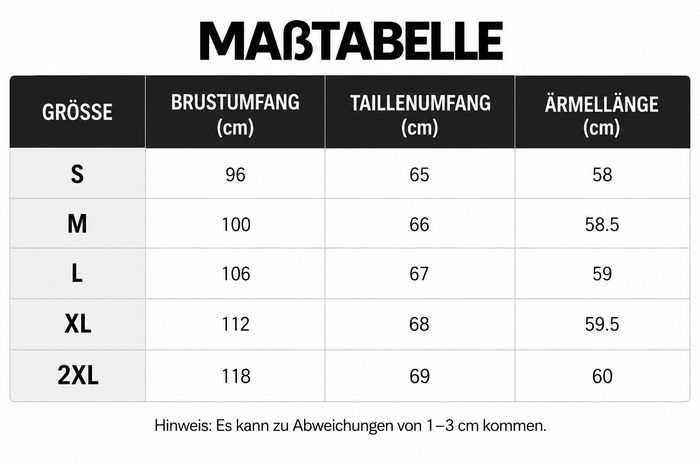 Größentabelle
