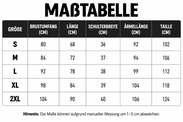 Größentabelle