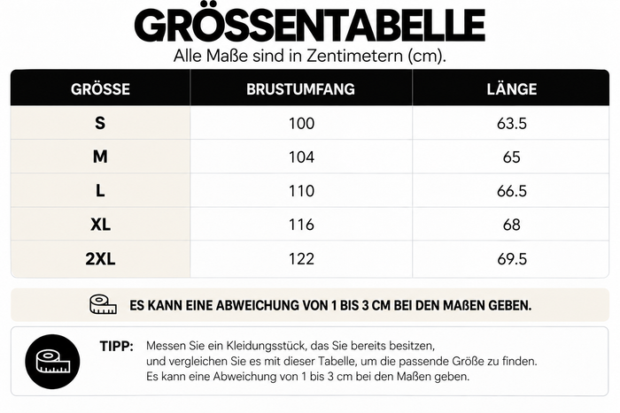 Größentabelle