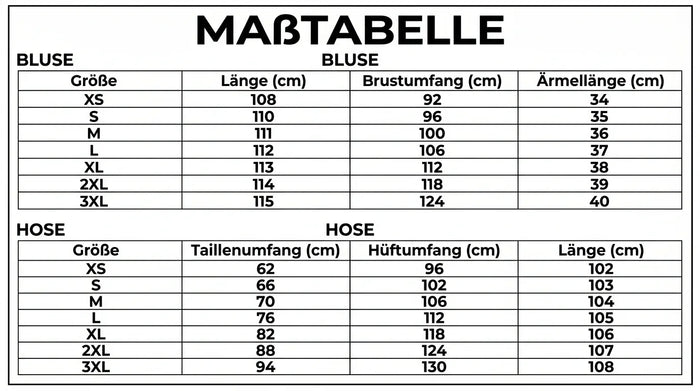 Größentabelle