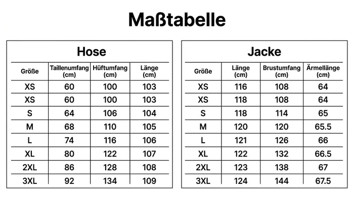 Größentabelle