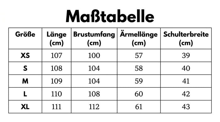 Größentabelle