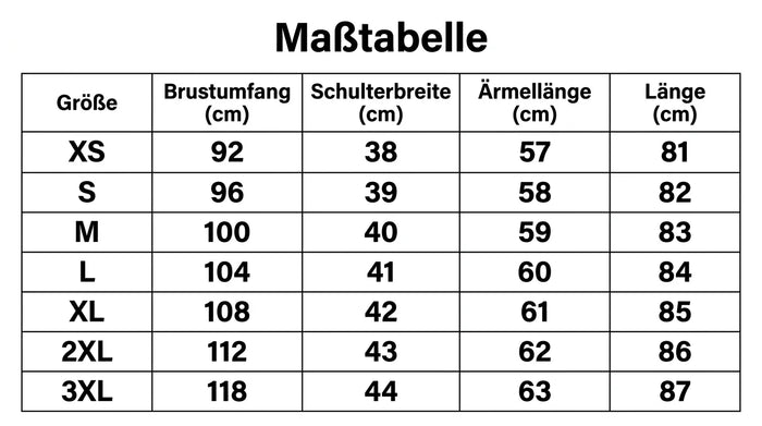 Größentabelle