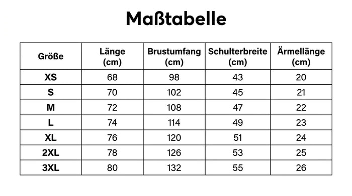 Größentabelle