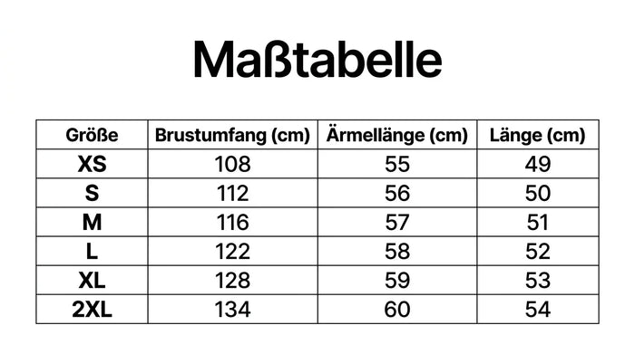 Größentabelle