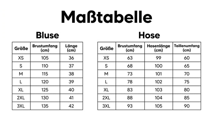 Größentabelle