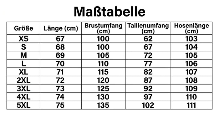 Größentabelle