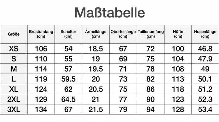 Größentabelle