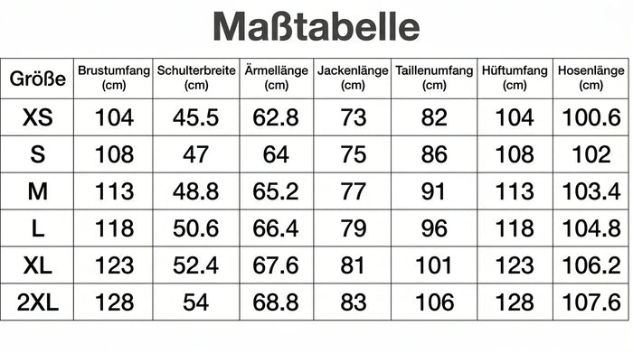 Größentabelle