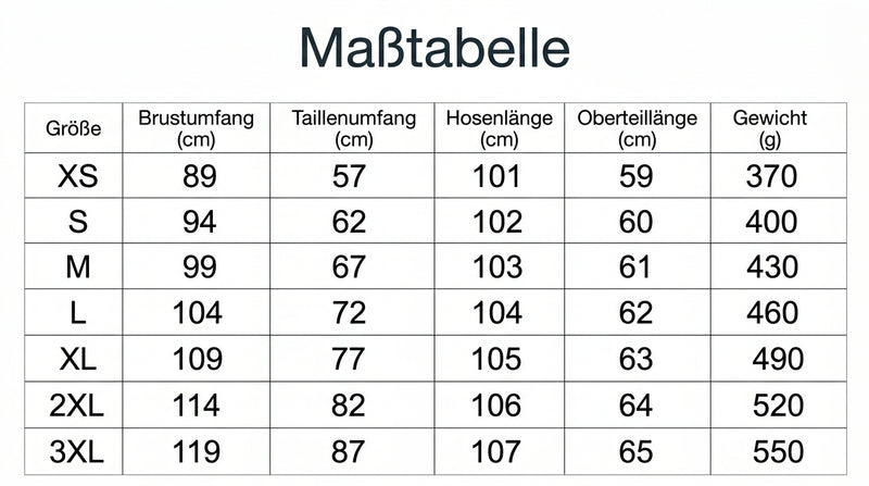 Elira™-Set aus Baumwoll-Leinen mit Kontrastierender Verarbeitung - Vergleichsbild