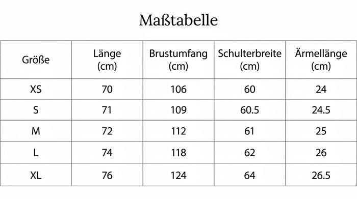 Größentabelle