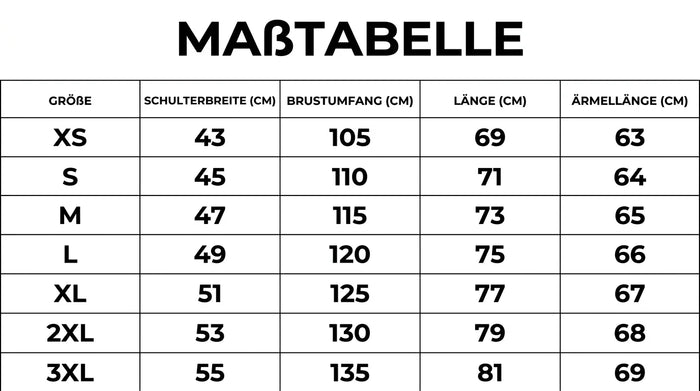 Größentabelle