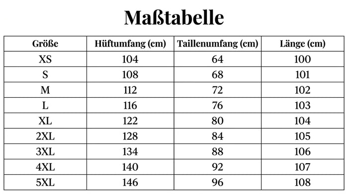 Größentabelle