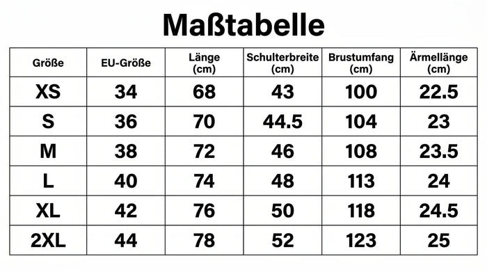 Größentabelle