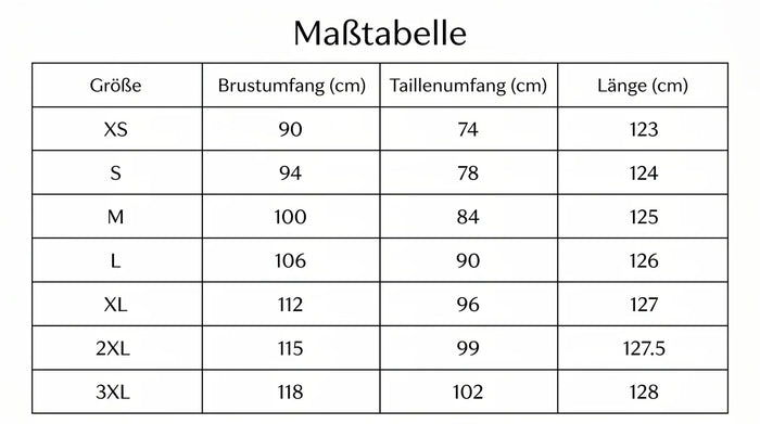 Größentabelle
