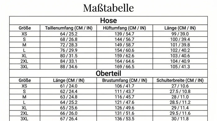 Größentabelle