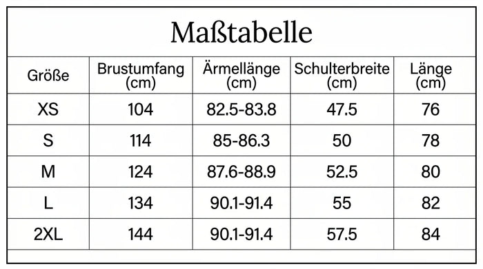Größentabelle