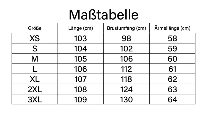 Größentabelle
