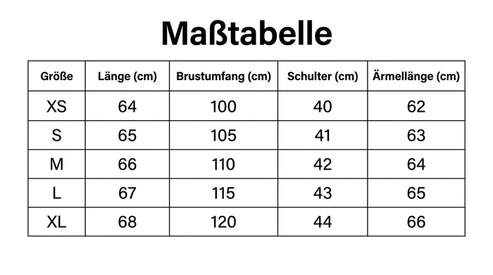 Größentabelle