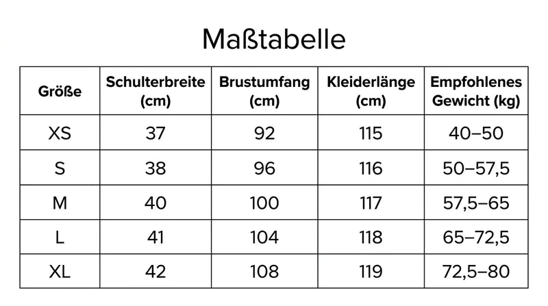 Alisse™ Kleid mit Denim-Panel und Modernem Design - Vergleichsbild