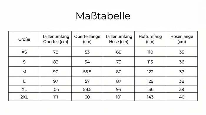 Größentabelle