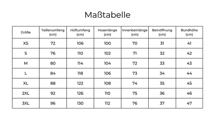Größentabelle