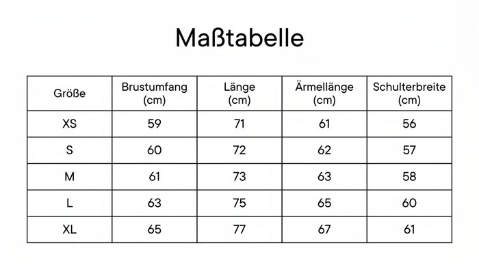 Größentabelle
