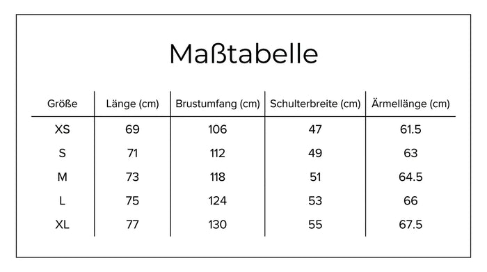 Größentabelle