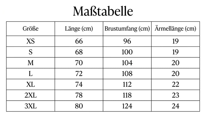 Größentabelle