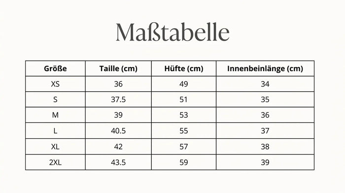 Größentabelle