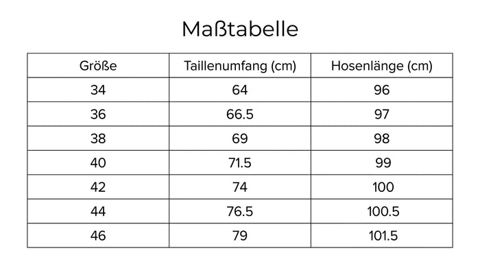 Größentabelle