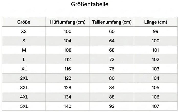Größentabelle