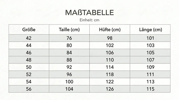 Größentabelle