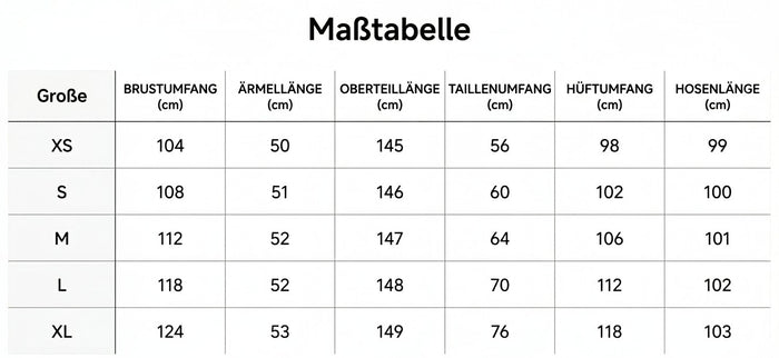 Größentabelle