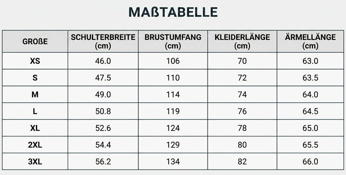 Größentabelle