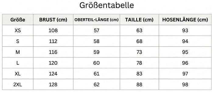 Größentabelle