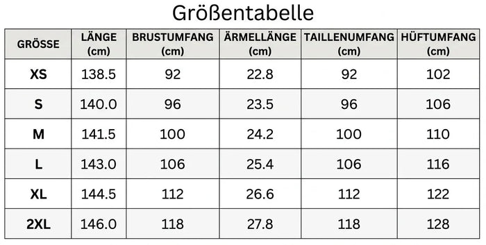 Größentabelle