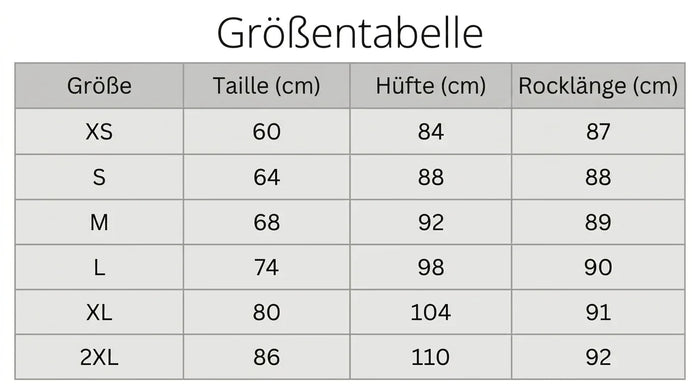 Größentabelle