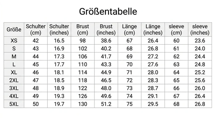 Größentabelle