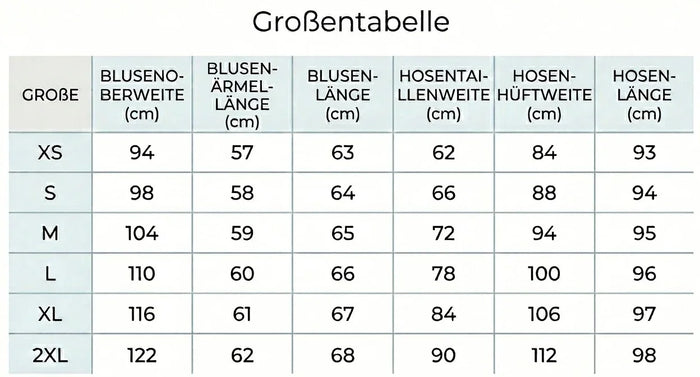 Größentabelle
