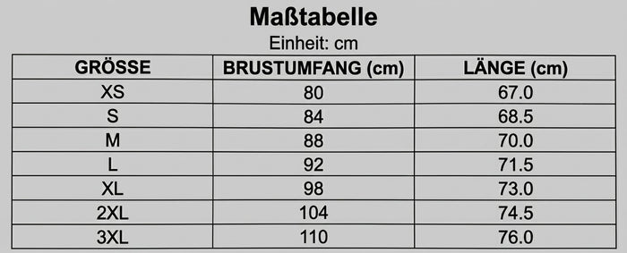 Größentabelle