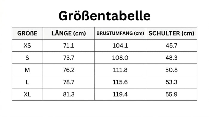 Größentabelle