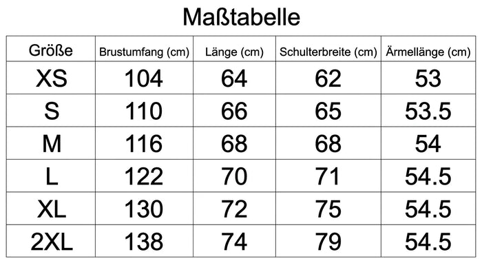 Größentabelle