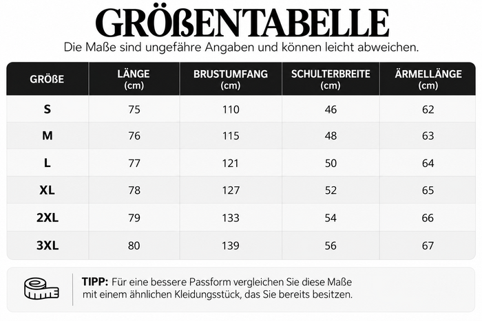 Größentabelle